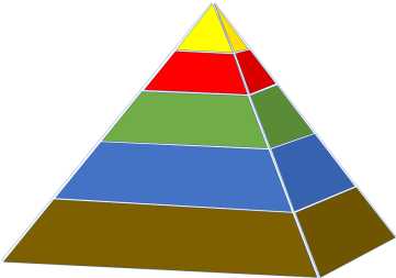 Pilgerpyramide Zchg